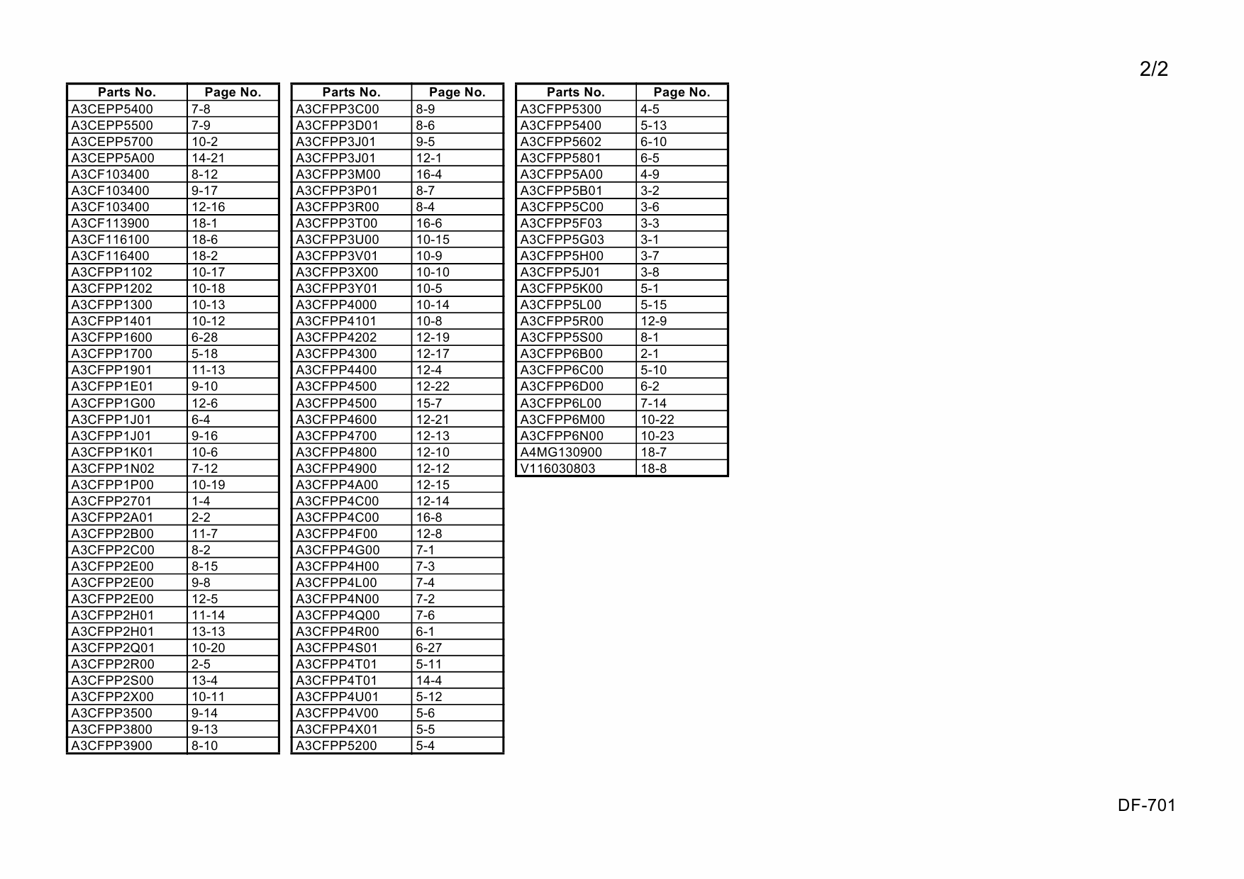 Konica-Minolta Options DF-701 A3CE Parts Manual-2